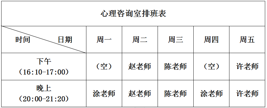 南昌向遠(yuǎn)軌道技術(shù)學(xué)校心語(yǔ)信箱上線啦！