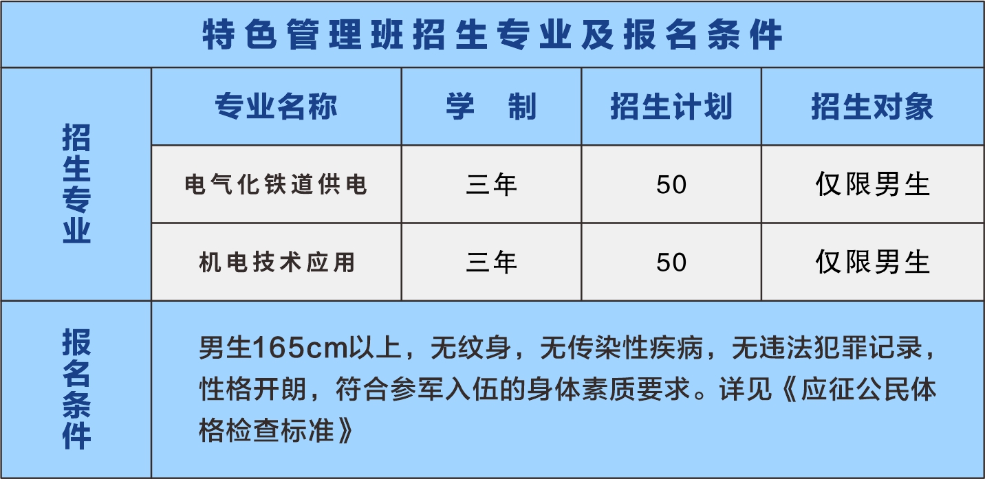 南昌向遠(yuǎn)軌道技術(shù)學(xué)校國(guó)防特色班